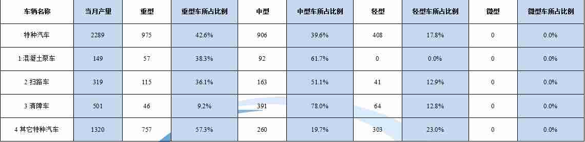 窗式空調(diào)的結(jié)構(gòu)