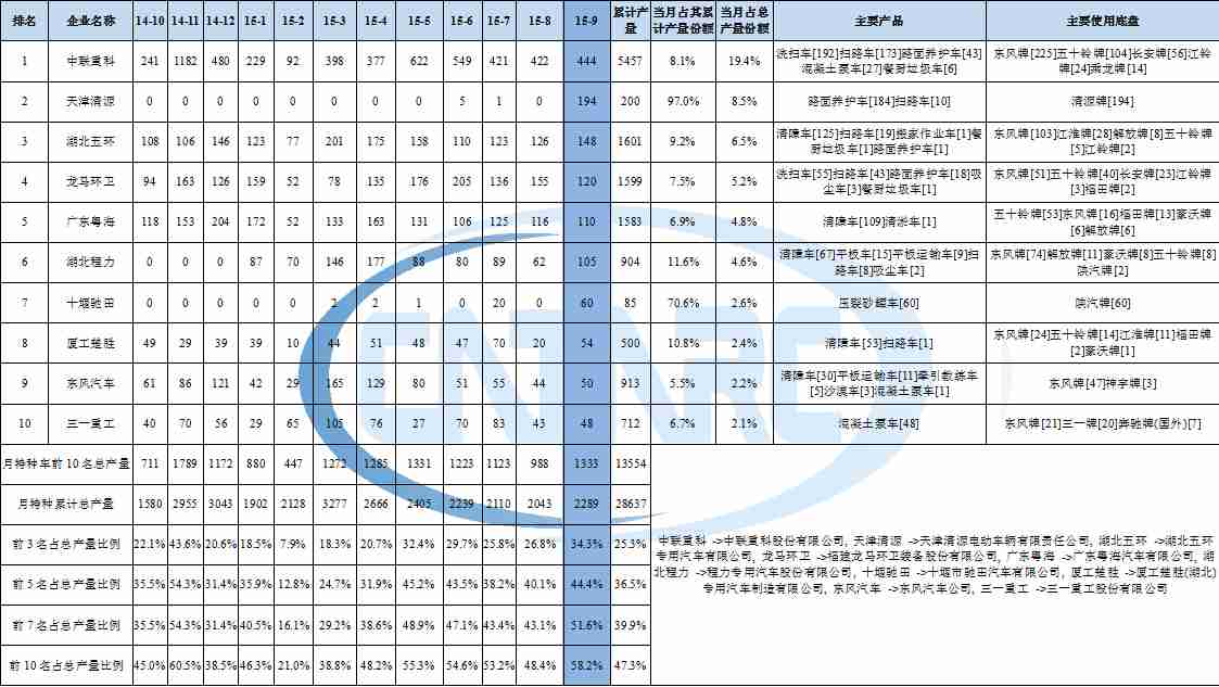 樂(lè)華21v15電視機(jī)q843是什么型號(hào)