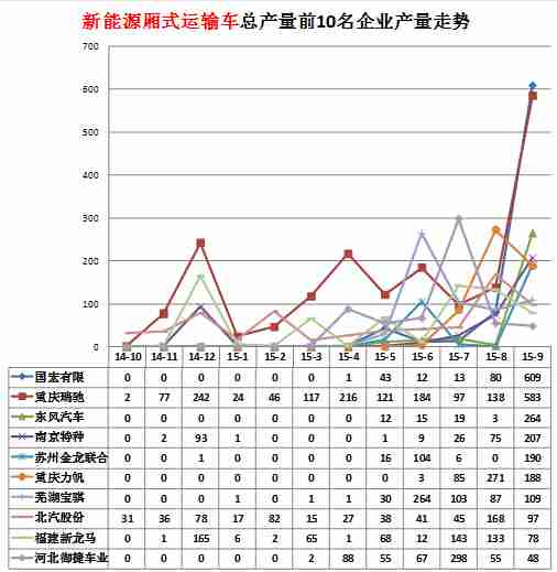 海信hdp2919遙控型號(hào)