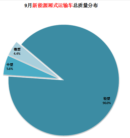 tclcp2598前屏多少錢