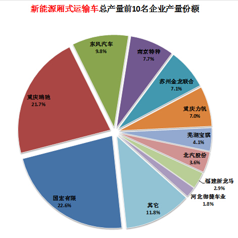 atx電源 初級(jí)開關(guān)管