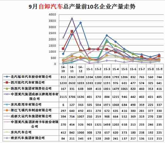 美的空調(diào)反應(yīng)慢