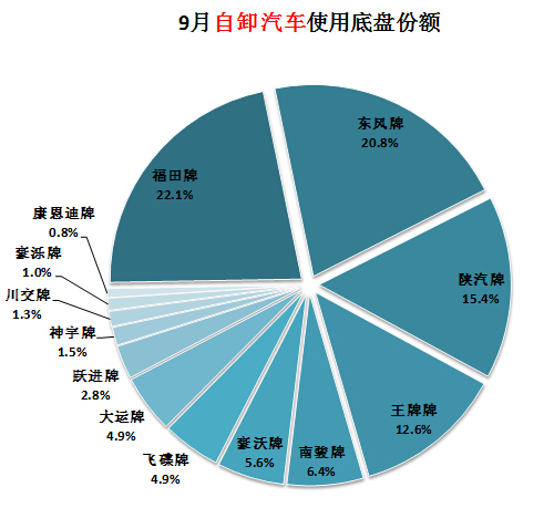 小天鵝售后服務(wù)熱線