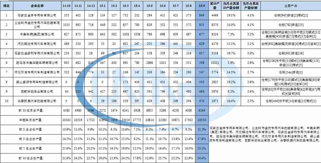 晉江格力空調(diào)維修熱線