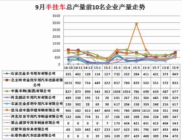 海信hdp2907m場打不開