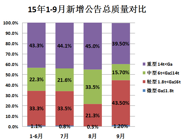 創(chuàng)維液晶屏lc370eud的代換