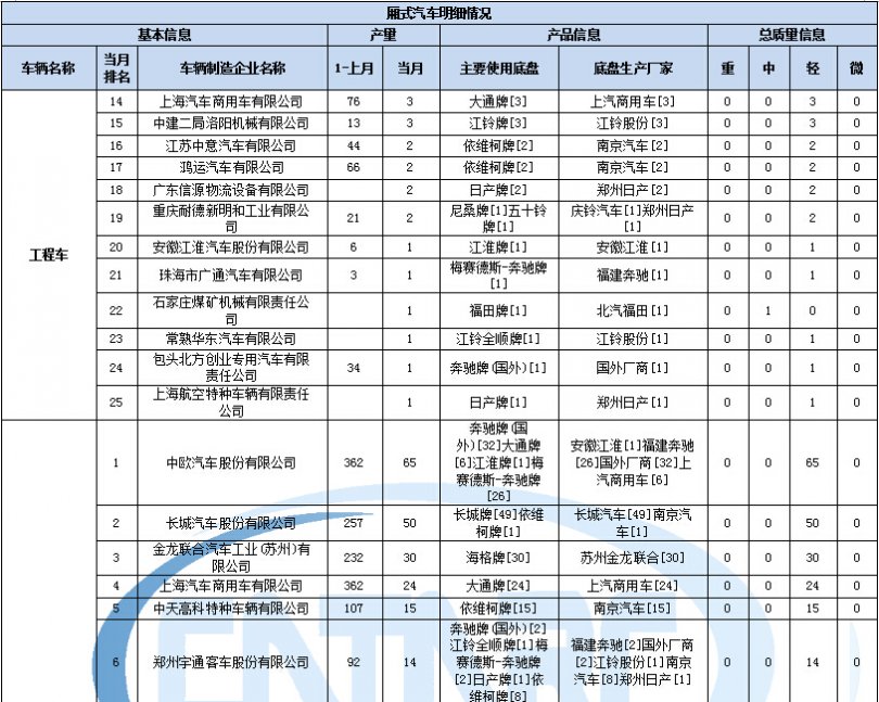 電磁爐功率管性能不良護(hù)