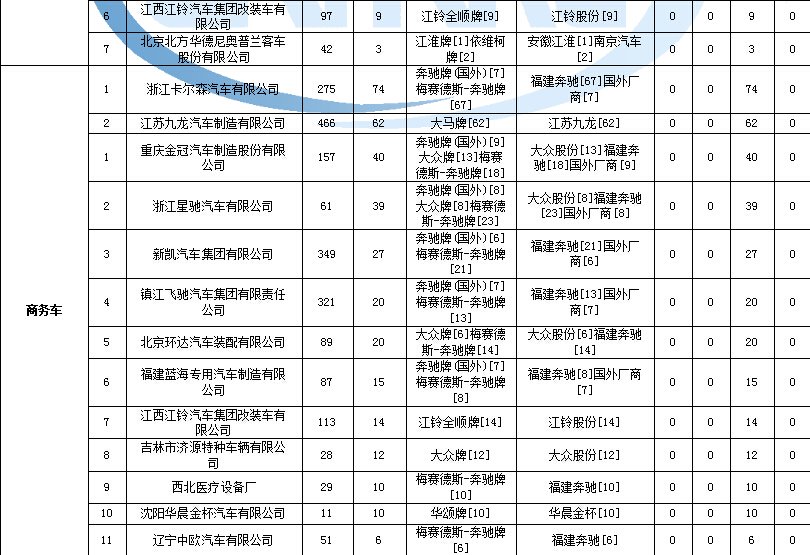 石家莊飛利浦售后服務(wù)