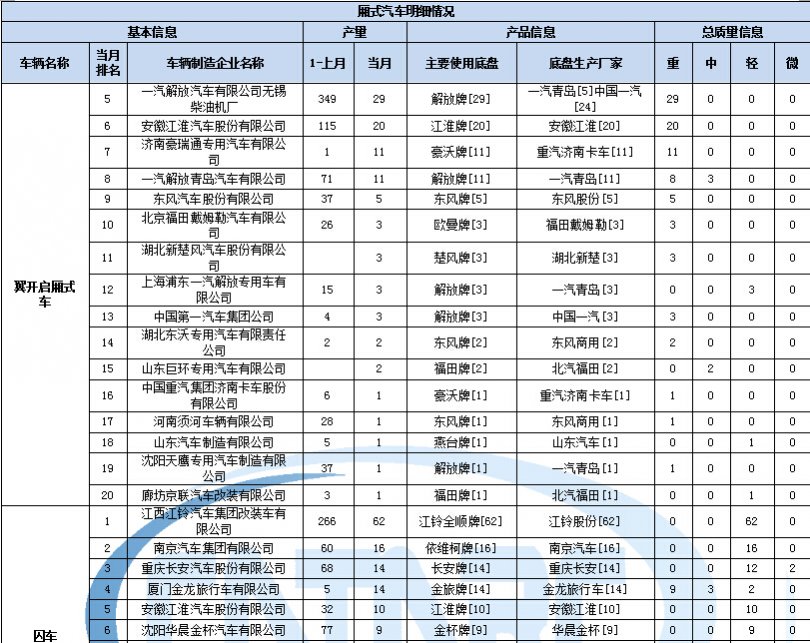 小米官方維修點(diǎn)查詢