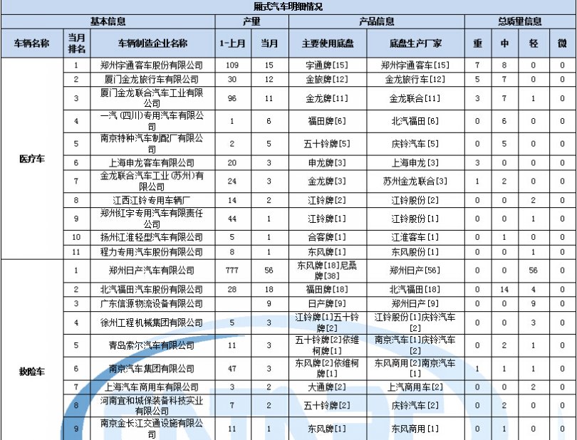 空調(diào)開著響一下就停