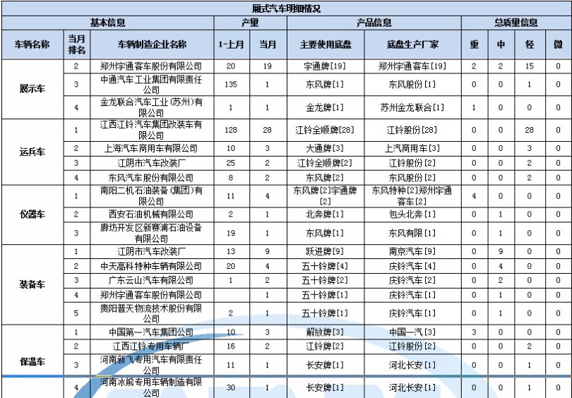 格力公司的經(jīng)營管理特點