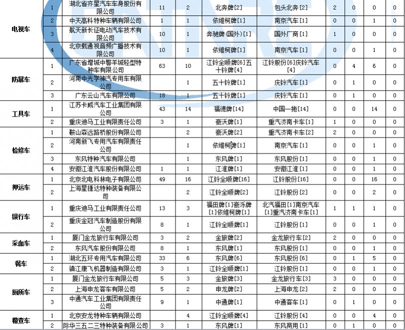 下雪后空調(diào)外機(jī)聲音很大但能制熱
