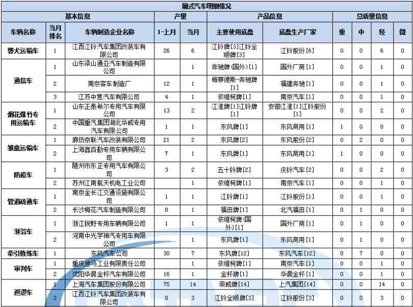 tcl 43p1a f報價多少錢