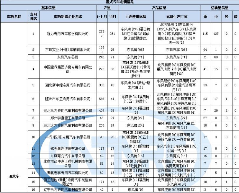 lg電源板維修