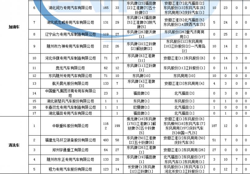 杭州燃氣熱水器打孔