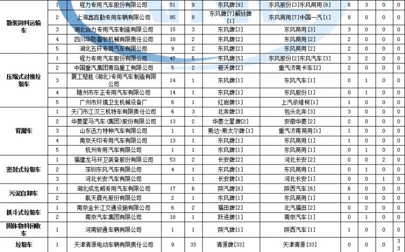 松下微波爐廠家在哪里