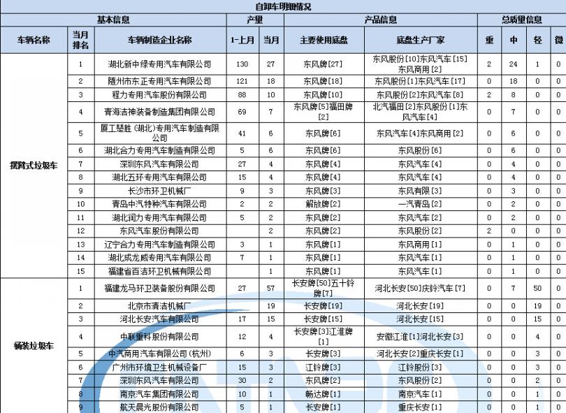 1 5伏升壓電路圖