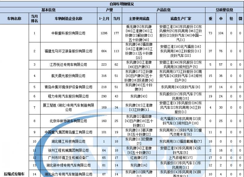 電視關(guān)掉后自動打開
