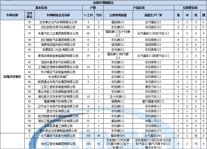 熱水器點火電池