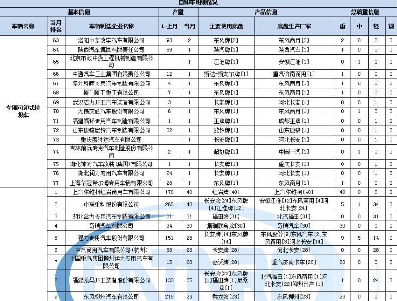 上海市松下電器維修點
