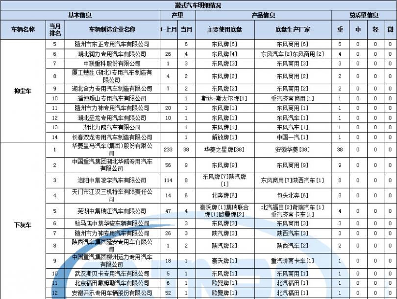 美的c21一rt2122電路圖