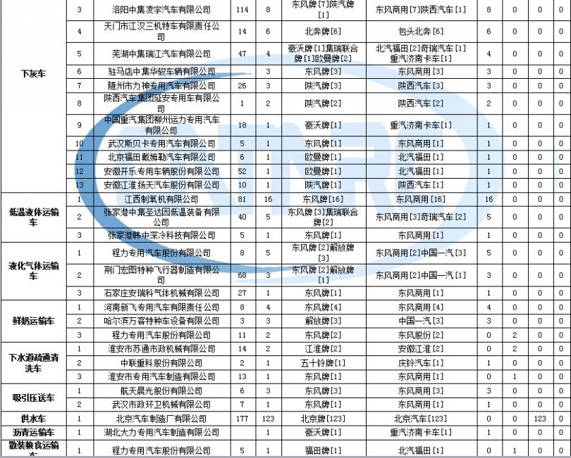 紐恩泰空氣能售后維修