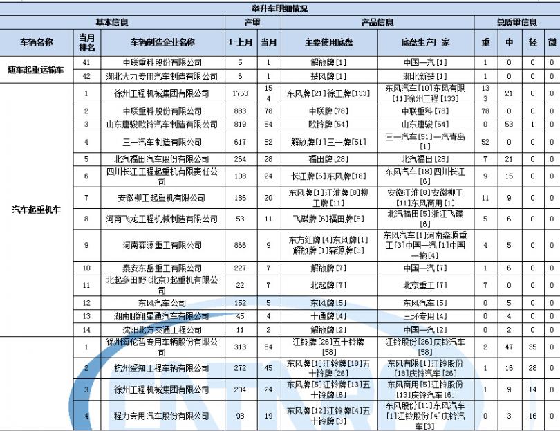 微型斷路器符號是什么