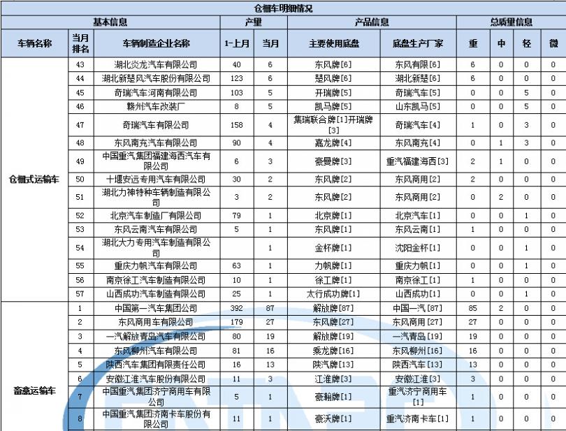 海爾呼和浩特售后