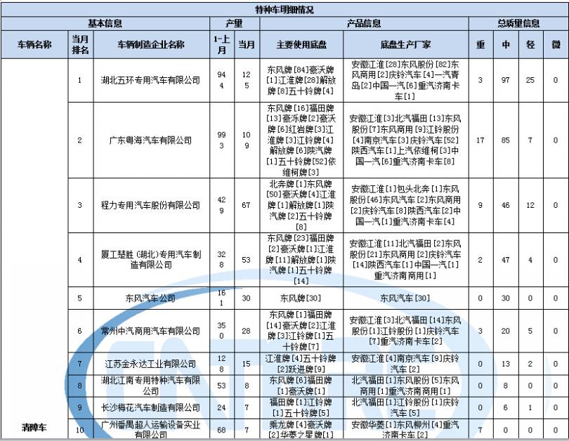 熱水器外殼有水珠