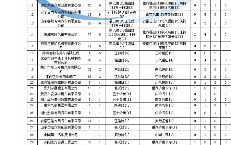 液晶電視led拆屏視頻教程