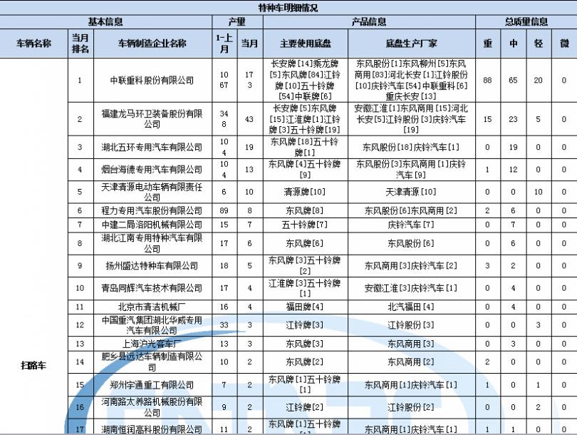 海信集團石家莊營銷中心