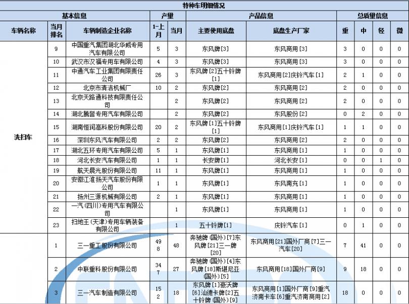 松下 無法接受傳真