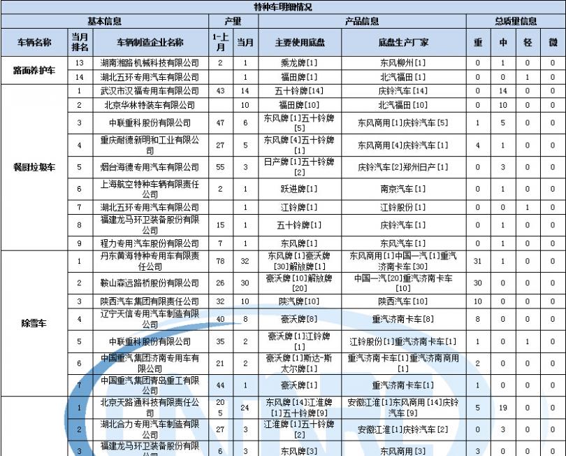 電視機燈絲電壓是多少