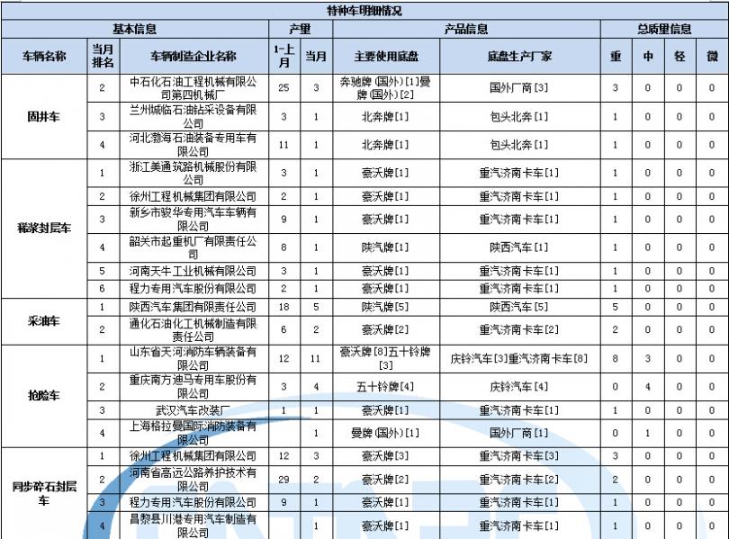 海信洗衣機(jī)排水閥