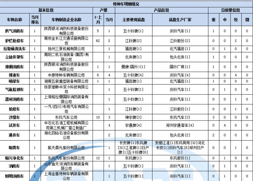 格力電磁爐常見(jiàn)故障