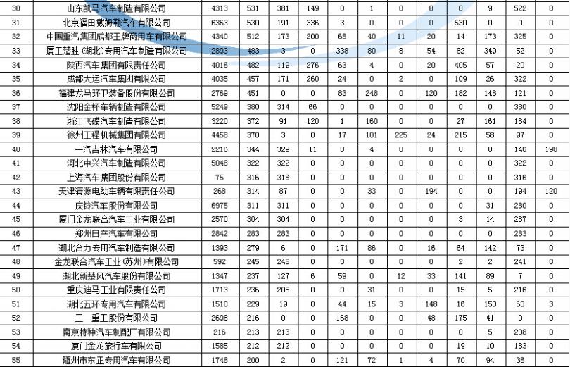 東芝筆記本電腦維修點(diǎn)