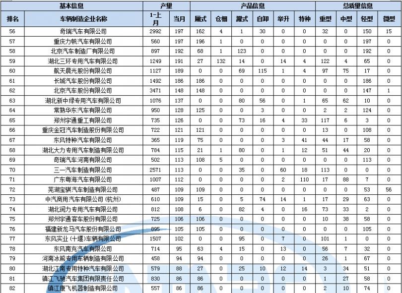 珠海格力空氣能