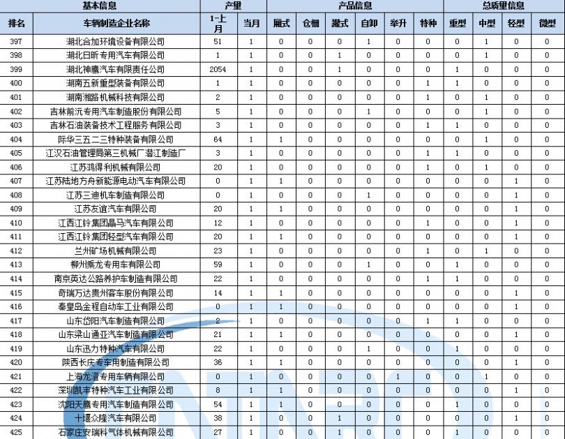 海爾電熱水器清理內(nèi)膽