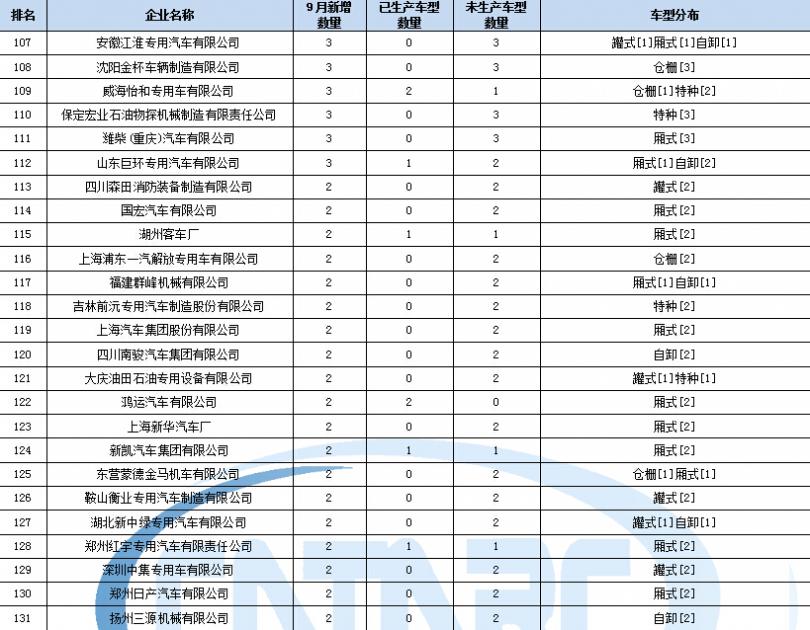 熱水器漏電檢測(cè)