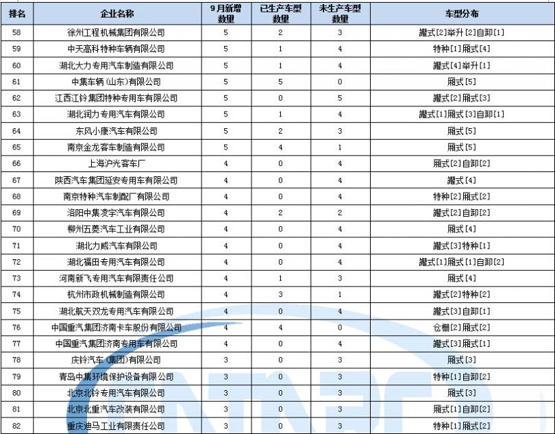 創(chuàng)維電視按遙控器后重啟