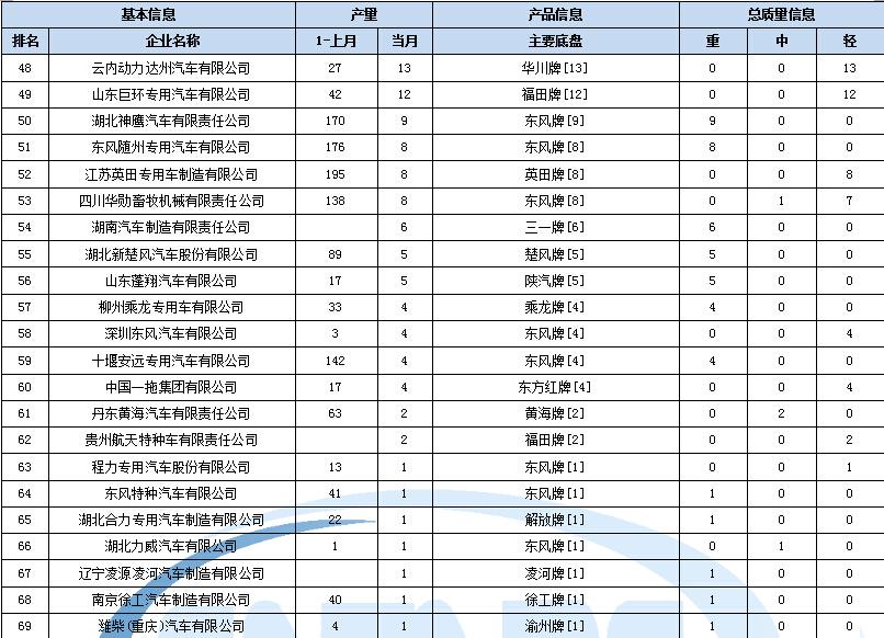 創(chuàng)維電視電源板l4u021