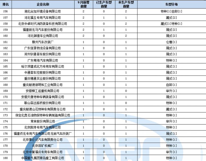 海信電視emp模式