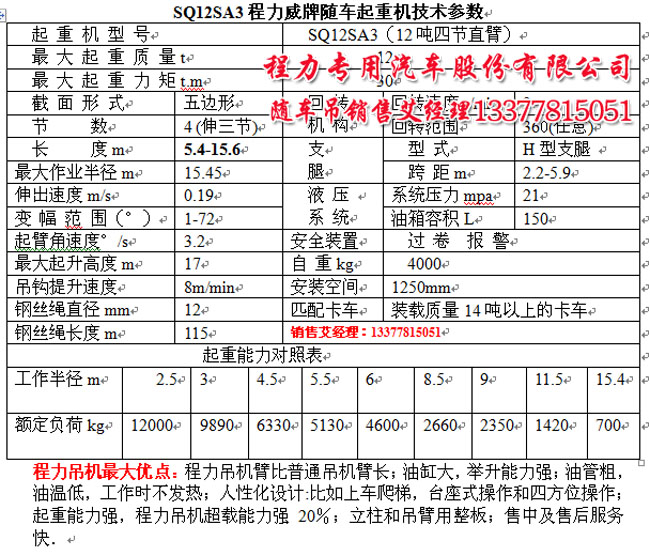 洗衣機(jī)負(fù)載故障排除