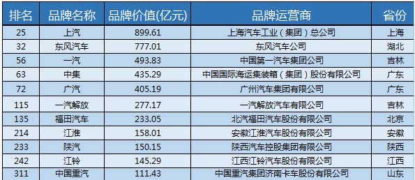 創(chuàng)維29?BK9000童鎖