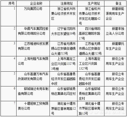 海信電視2975