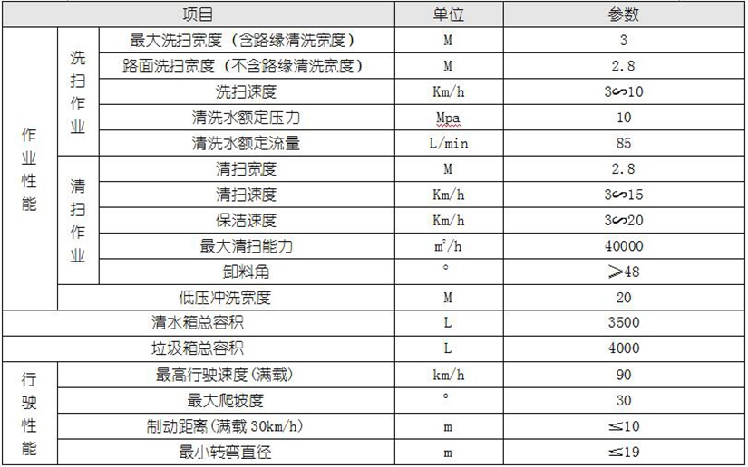 電磁爐出現(xiàn)E3是什么問題
