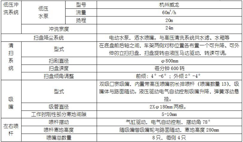 定頻空調(diào)能改成變頻空調(diào)