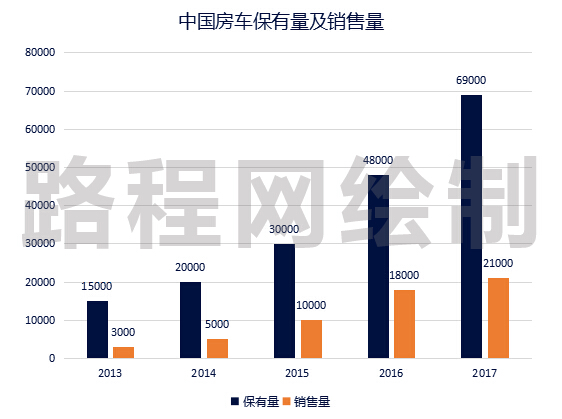 蘇州志高空調(diào)維修