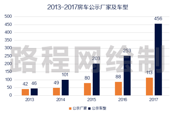 220v5p空調(diào)電流