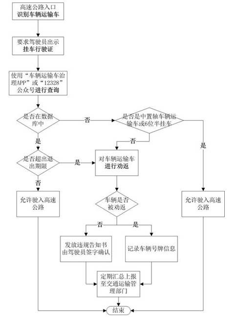 顯示器黑屏如何維修視頻